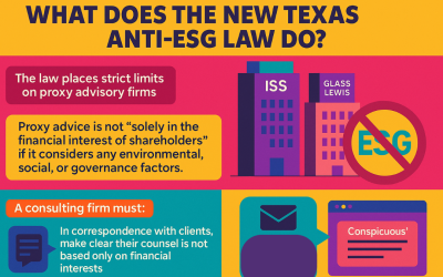 Texas Overreaches: The Pitfalls Of Its New Anti-ESG Law
